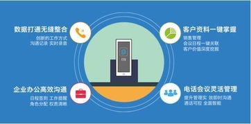 钉铛 以小号切入企业服务，整合通信、移动互联网与CRM的创新平台