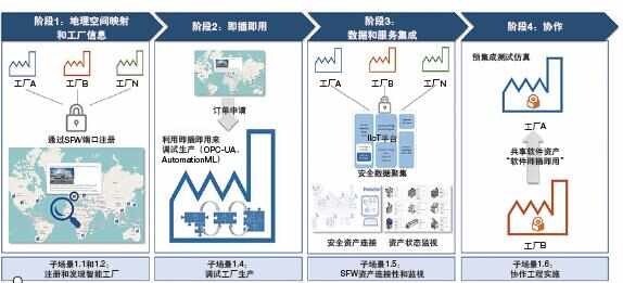 技术前沿 | 人机交互方式的终极形态——扩展现实(XR)    互联网信息服务